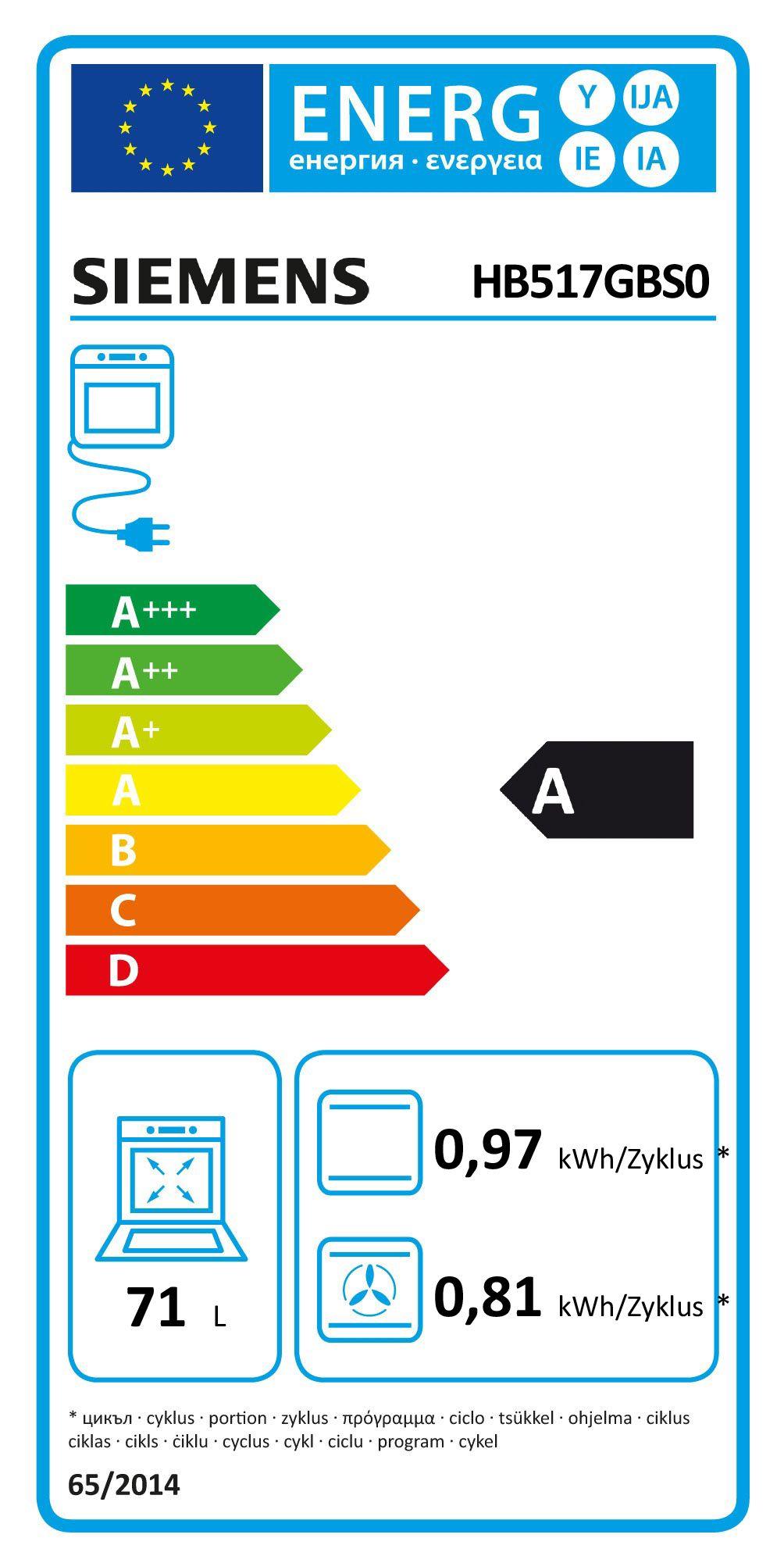 Energielabel-Backofen.jpg