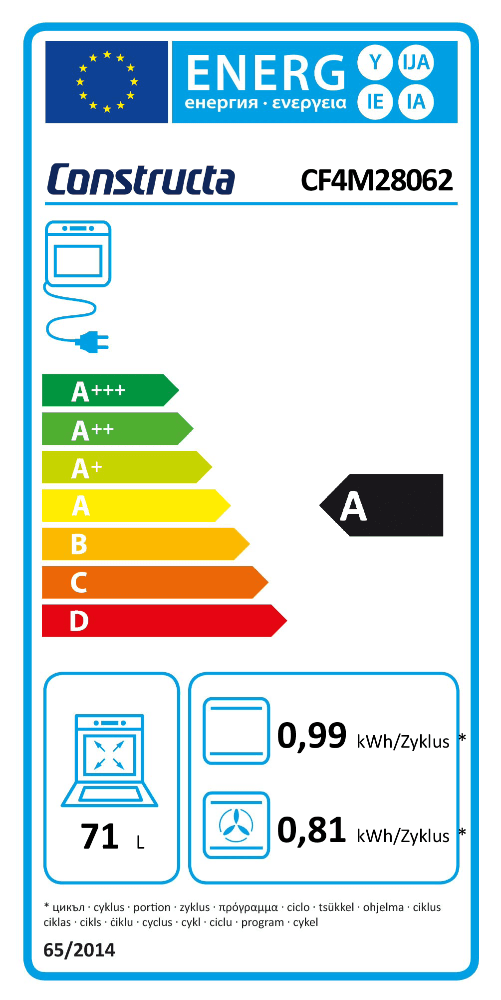 Energielabel-Backofen.png