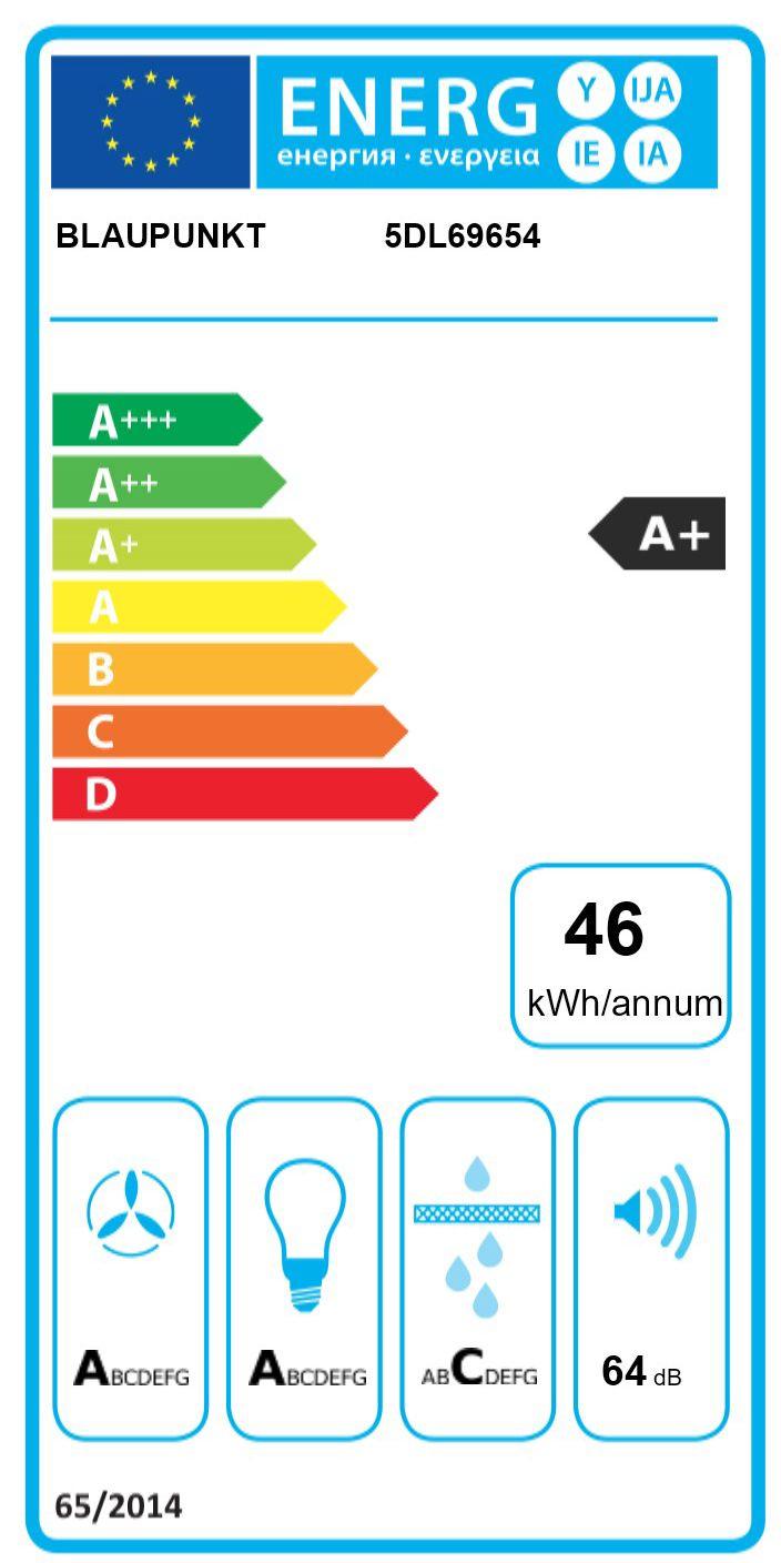 Energielabel-Dunsthaube-1.jpg