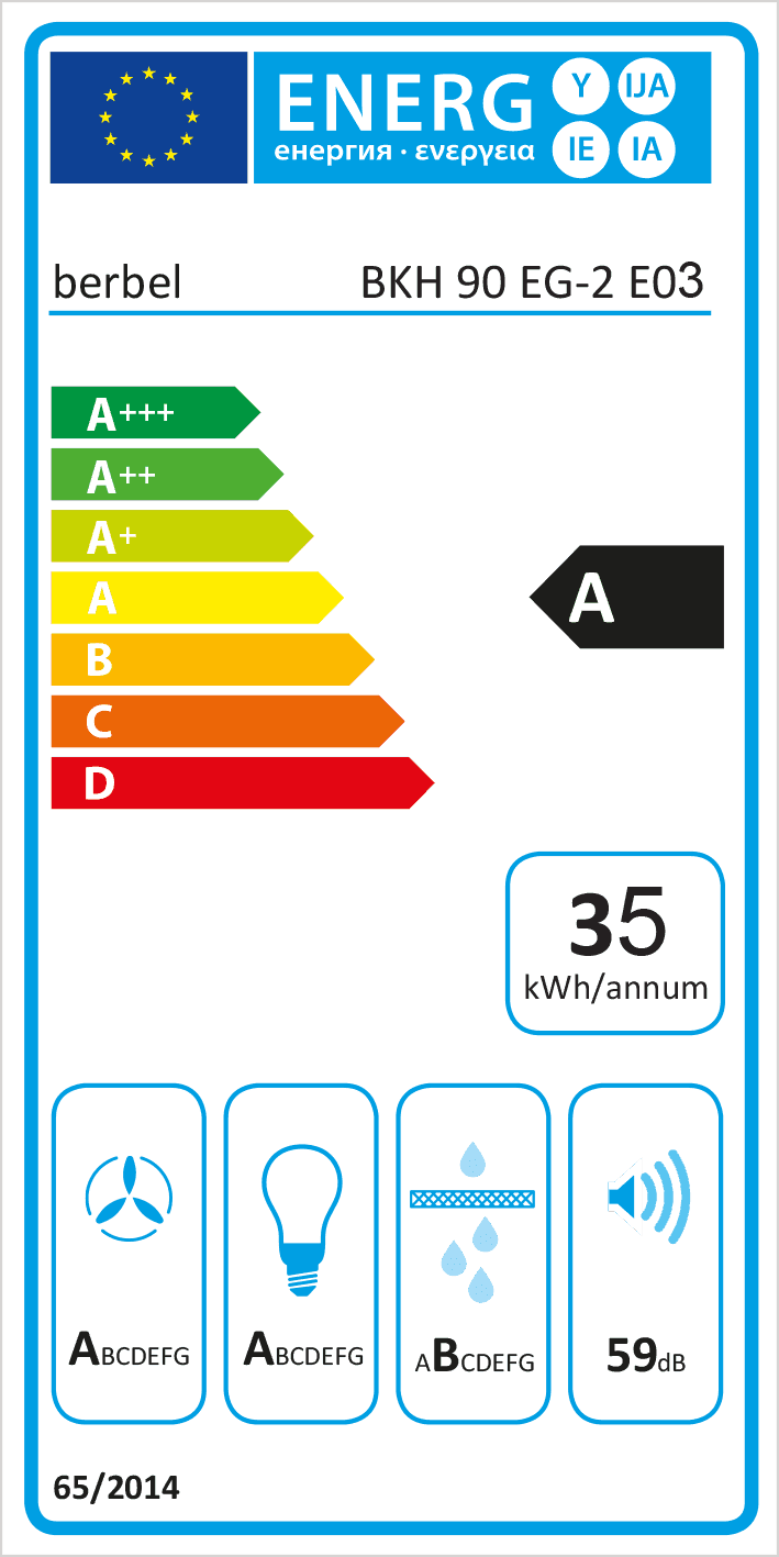 Energielabel-Dunsthaube.png