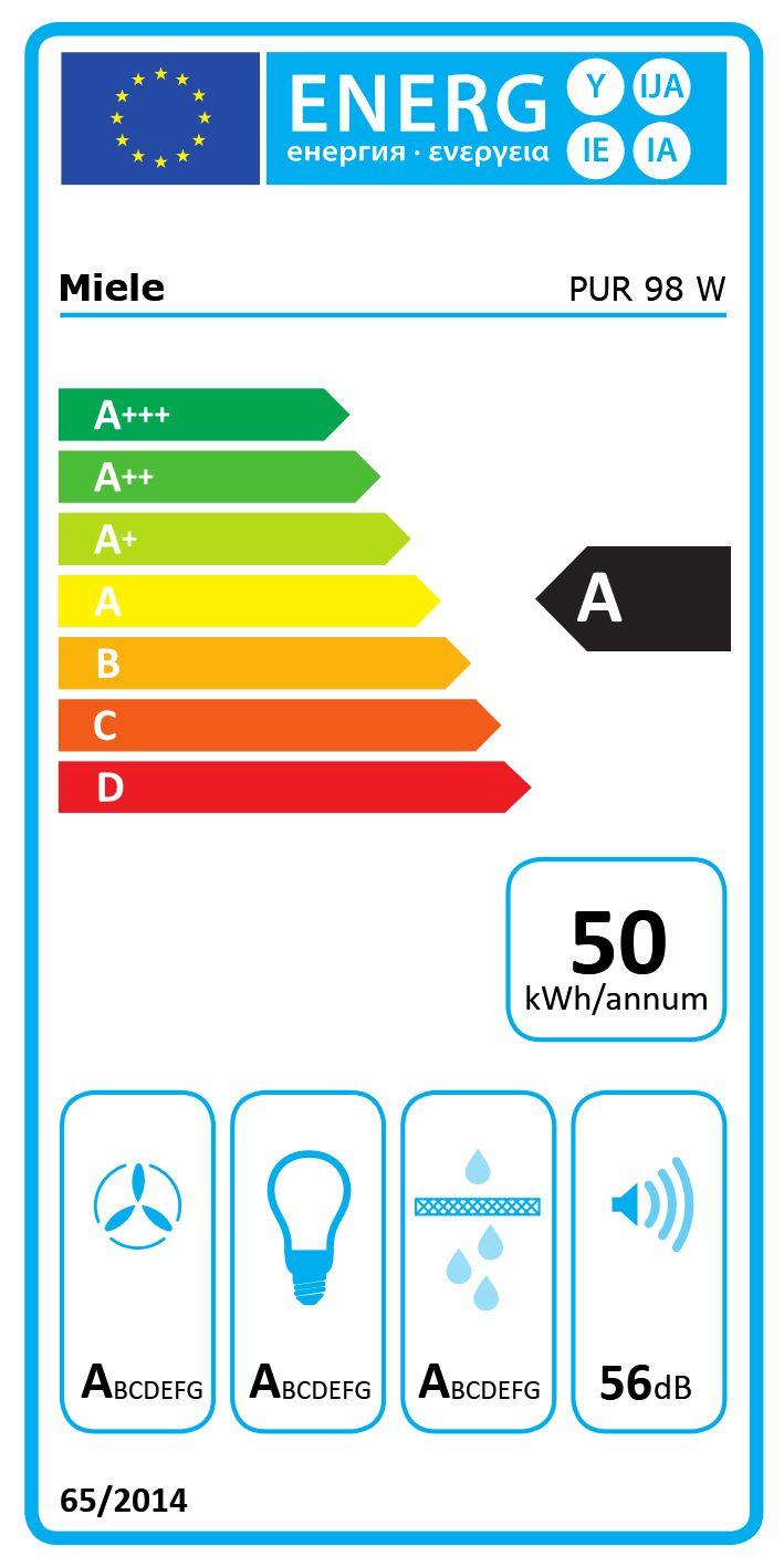 Energielabel-Dunsthaube.jpg